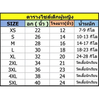 (ชุดไทยเด็ก) ชุดแม่พุตจีบ+โจงกระเบน ราคาไม่รวมเครื่องประดับ