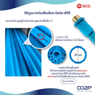 ข้องอ 90 พีวีซี 1/2นิ้ว, 3/4นิ้ว, 1นิ้ว สีฟ้า ตราช้าง เอสซีจี SCG Elbow 90 PVC 1/2", 3/4", 1"
