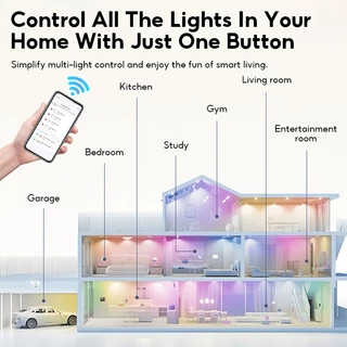 MeeGoo Smart Bluetooth Light Bulb หลอดไฟอัจฉริยะ RGB เปลี่ยนสีได้ ใช้กับแอป Tuya