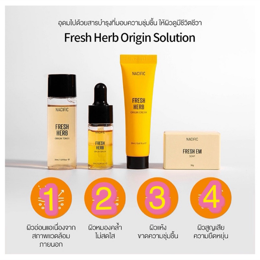 (ขนาดทดลอง) Nacific Fresh Herb Origin Set 4 Items นาซิฟิก เซ็ทขนาดทดลอง Serum Toner Cream Soap