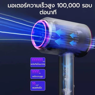 YOOKIE【New ! 】ไดร์เป่าผม ลมแรง แบบพกพา ไอออนลบ 200 ล้าน แห้งเร็ว ปกป้องเส้นผม ไม่ทำลายเส้นผม เครื่องเป่าผม ลมร้อน/ลมเย็น