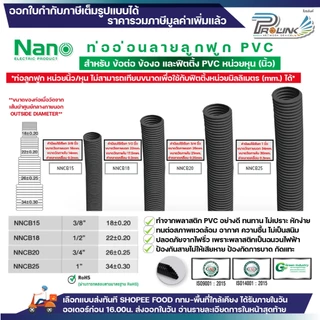 (ราคาต่อ1m./3m.) nano ท่อลูกฟูก ท่ออ่อน เฟล็ก 3 หุน 4 หุน 6 หุน 8 หุน สีขาว สีเหลือง สีดำ ขนาด 3/8 1/2 3/4 1 นิ้ว