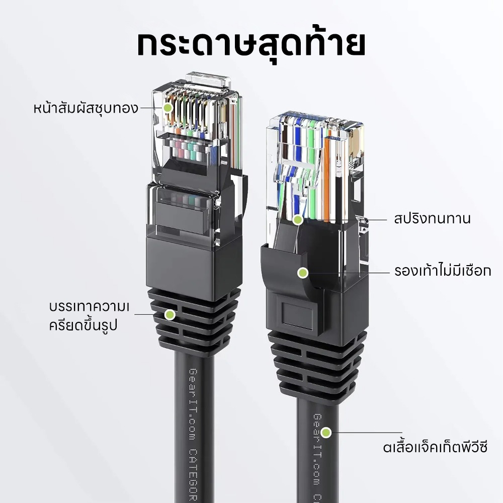 รูปภาพ 7