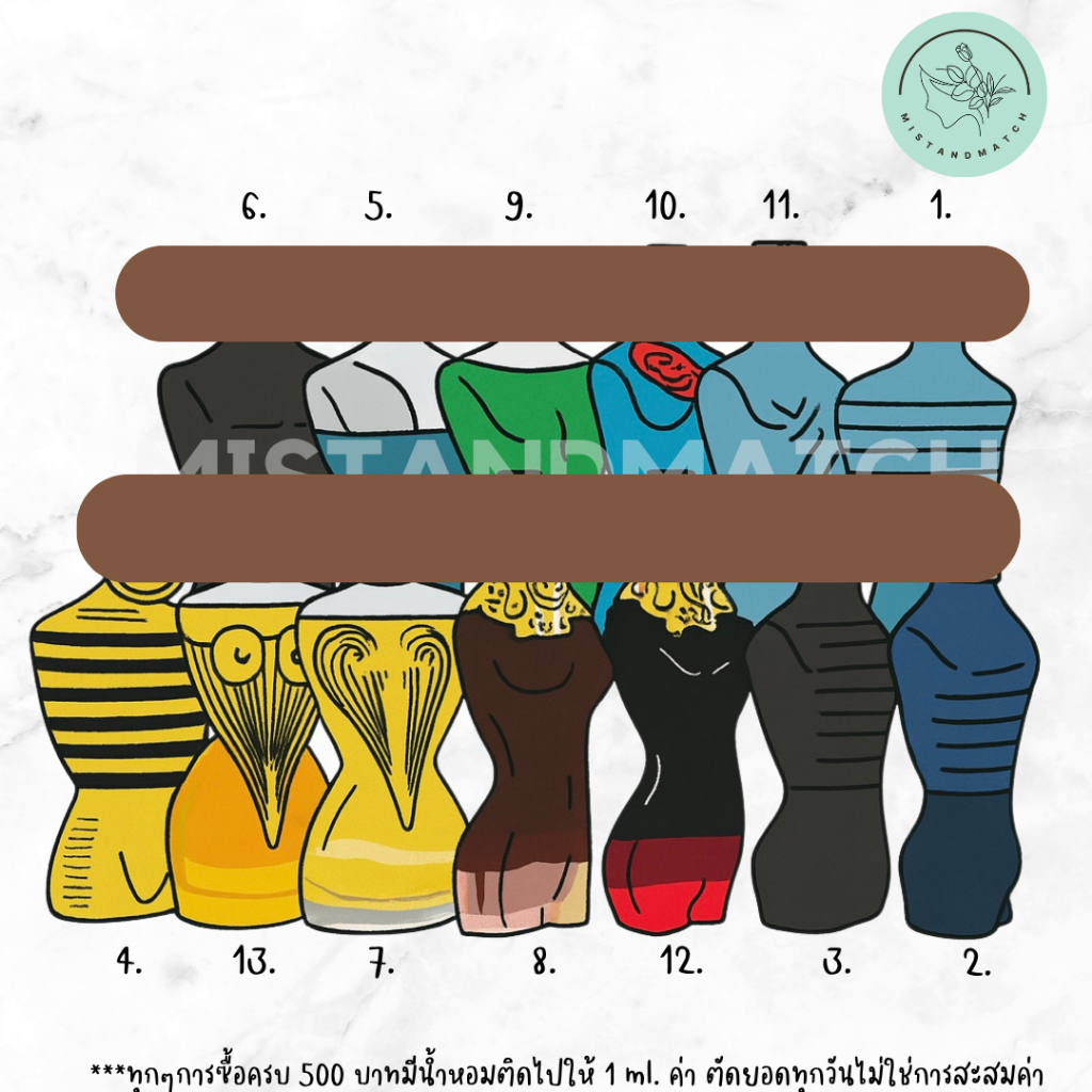 (น้ำหอมแท้แบบหัวสเปรย์) Le parfum, EDT, Elixir, Ultramale, Le Belle