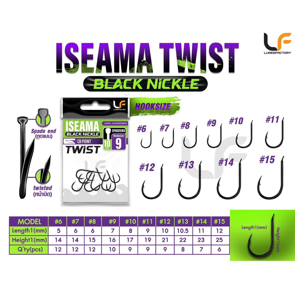 เบ็ด ISEAMA BLACK NICKEL HARD23 หน้างอ ตูดแบน