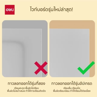 กระดานไวท์บอร์ดแม่เหล็ก Deli รุ่น V354 ติดบนผนังได้ ตัดแบ่งได้ ใช้งานง่าย (4 ขนาด/จำหน่าย 1 แผ่น)
