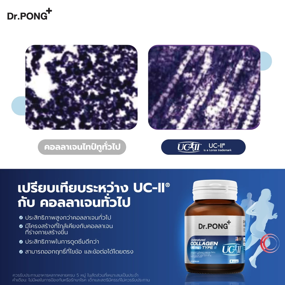 [ช้อปครบ รับฟรี] Dr.PONG Undenatured collagen type II 40 mg ดอกเตอร์พงศ์ อันดีเนเจอร์ คอลลาเจน ไทป์-ทู 40 มิลลิกรัม thumbnail 7