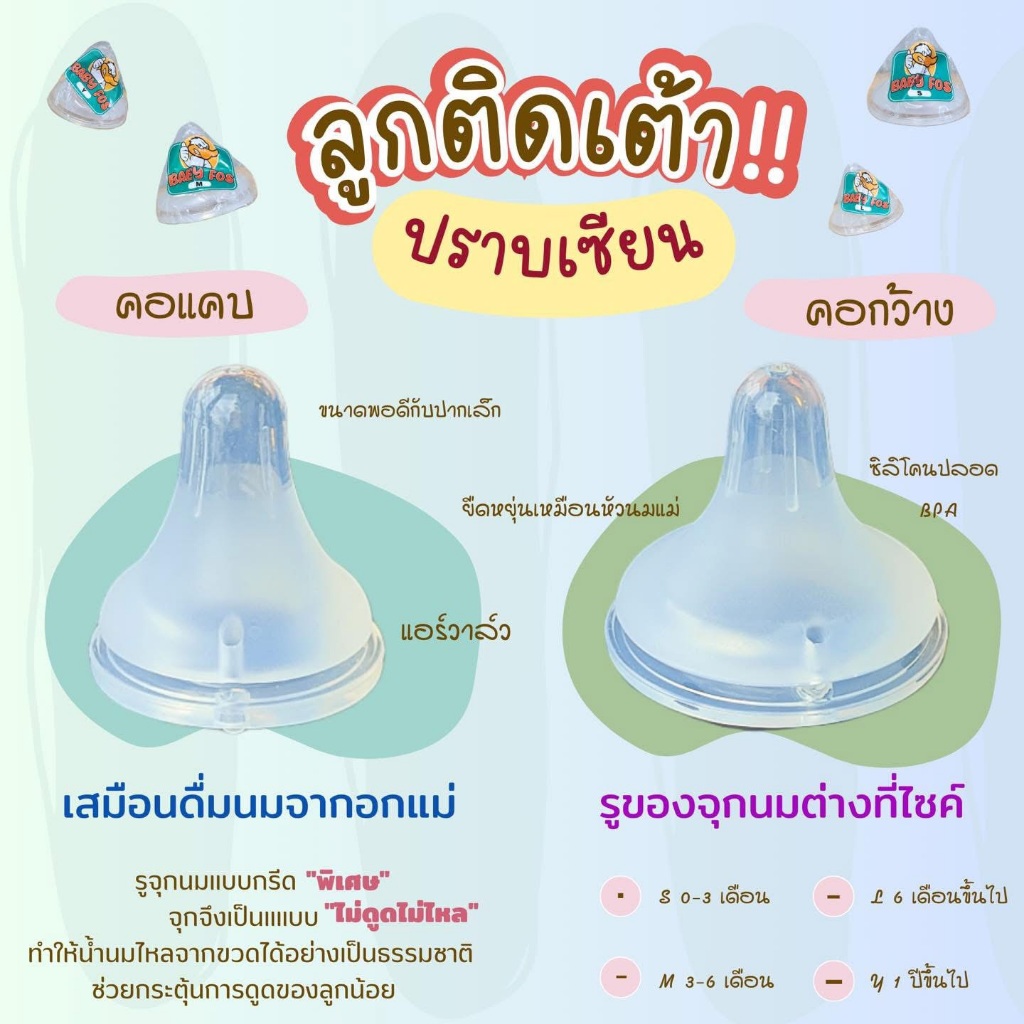 จุกนมไม่ดูดไม่ไหล 10 จุก (สุดคุ้มตกจุกละ26.-) รูปที่ 2