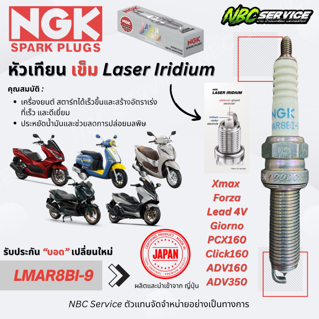 NGK หัวเทียน NGK กล่องเทา LMAR8BI-9 หัวเข็ม Laser Iridium สำหรับ Xmax Forza PCX160 Click160 LEAD 4V Giorno ผลิตและนำเข้า