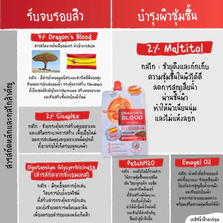 [ LIVE ] [ยกกล่อง6ซอง]เจลบำรุงผิวหน้า Dragon's Blood Acne Scar 7 กรัม (6ซอง)