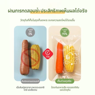 ถุงซิปถนอมอาหารในตู้เย็น ถุงถนอมอาหาร กันน้ำ เก็บผักผลไม้ ให้สด พร้อมช่องเขียนชื่อและวันหมดอายุ รุ่นใหม่ อย่างหนา