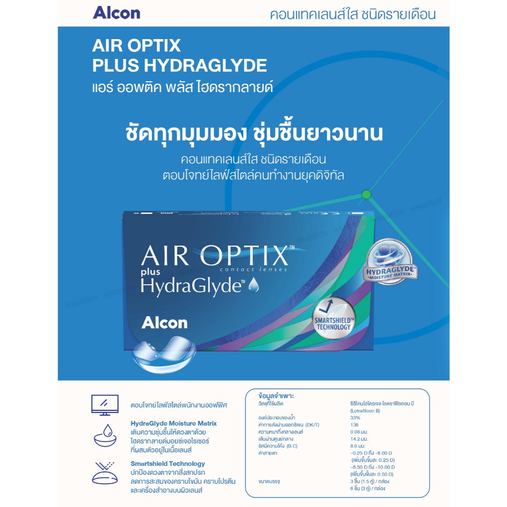 Alcon Air Optix Plus HydraGlyde คอนแทคเลนส์รายเดือน (1 Box : 3 Pairs) - รูปที่ 4