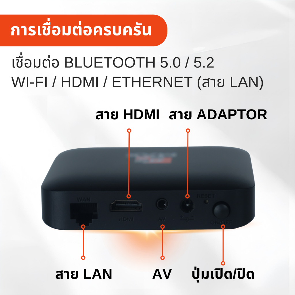 รูปภาพ 6