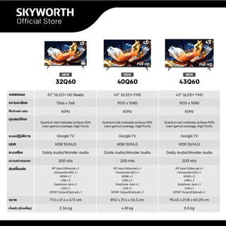 [ประกัน3ปี] SKYWORTH กูเกิลทีวี QLED+ รุ่นQ60 32"/40"/43 Google smartTV NetflixYoutube
