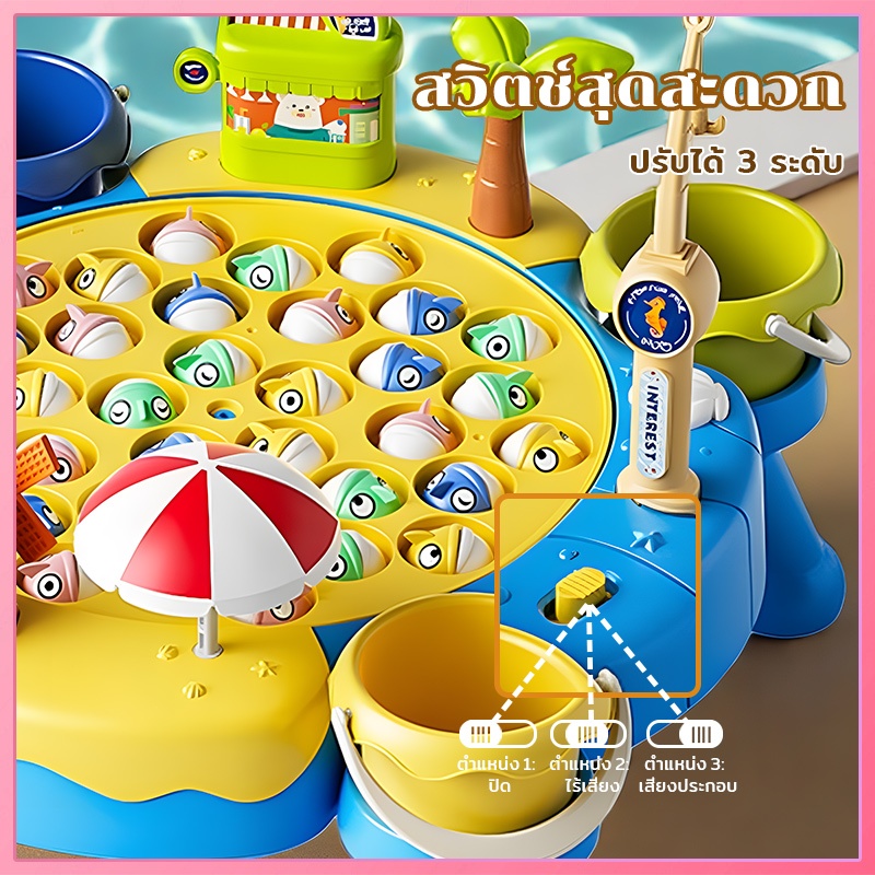 ของเล่นตกปลา ชุดอุปกรณ์ตกปลาแม่เหล็ก ของเล่นตกปลา ของเล่นเด็ก เกมสำหรับครอบครัวตกปลาของเล่นเด็ก - รูปที่ 2