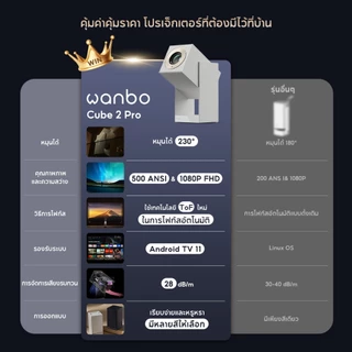 [รุ่นฮิต] Wanbo Cube 2 Pro 500 ANSI Projector 230° Rotating โปรเจคเตอร์ การป้องกันการสั่น Android TV 11.0