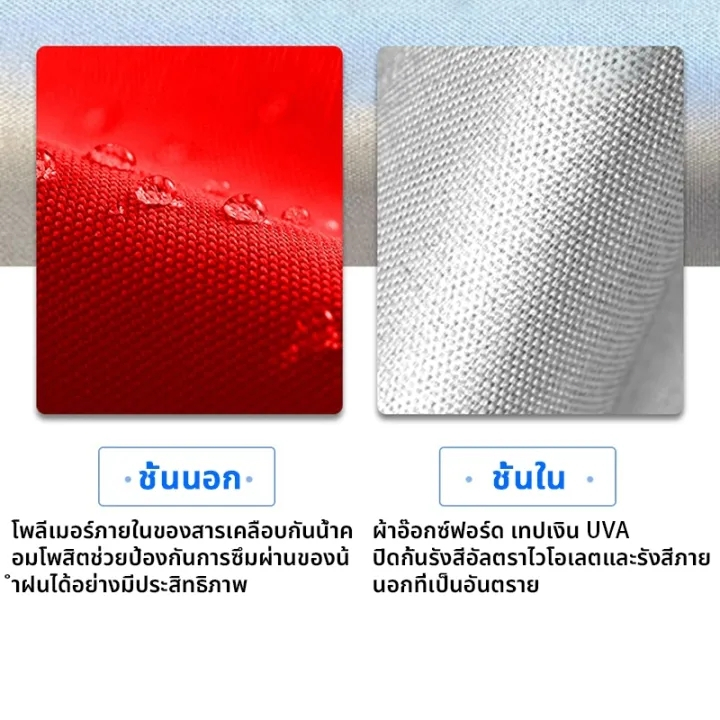 【PIKA ร่มสนาม 52 นิ้ว】2.6m UV99% เคลือบ2300D กันลม กันแดด กันฝน ดมีกัน ติดตั้งง่าย โครงร่มแบบสองชั้น ร่มกันแดด ร่มชายหาด - รูปที่ 4