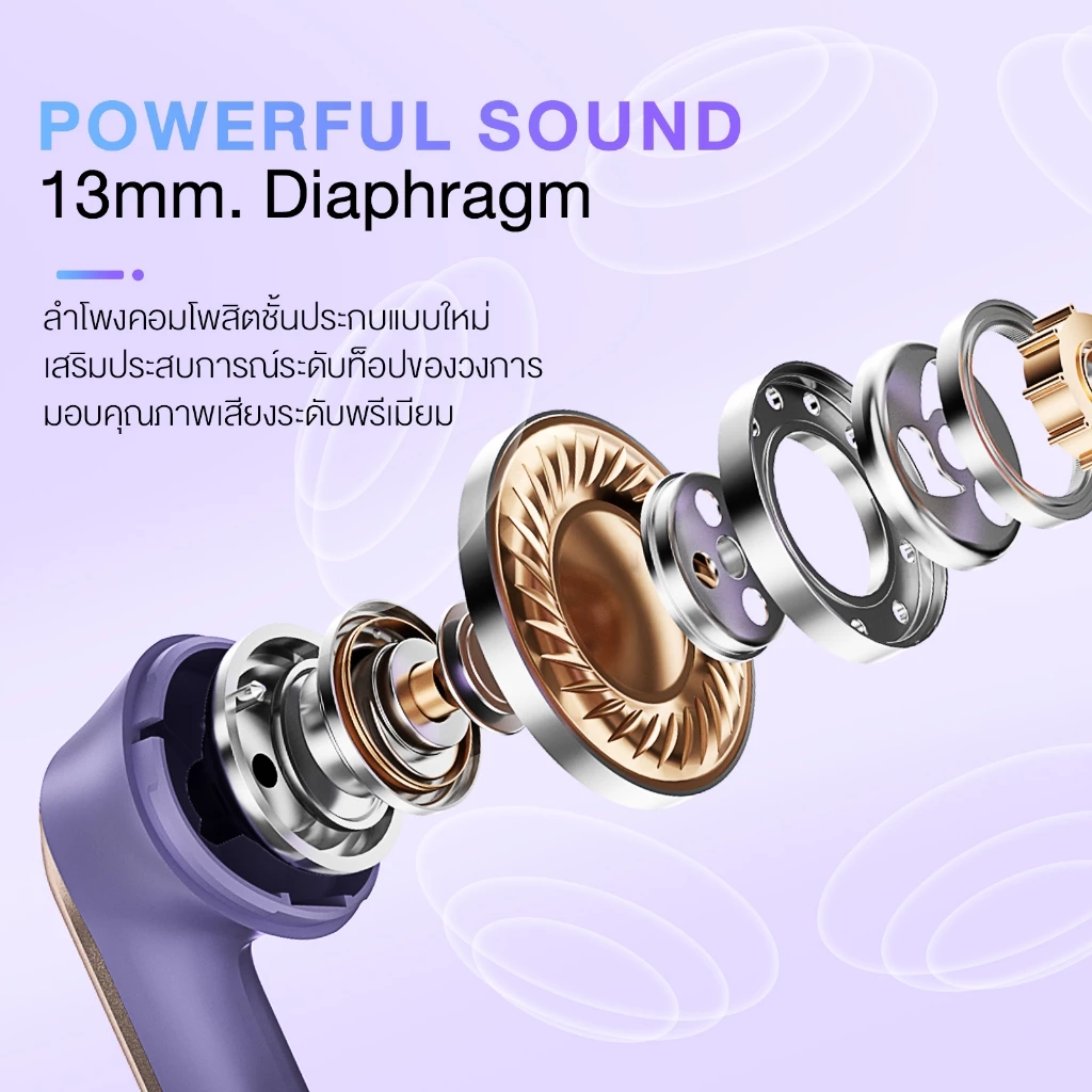 Acer AHR155 TWS หูฟัง Bluetooth มินิ เสียงดี เบสแน่น thumbnail 4