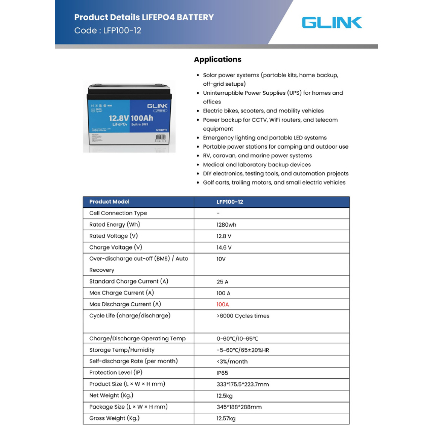 GLINK LiFePO4 Battery ( 12V 50Ah / 12V 100Ah / 24V 100Ah ) รุ่น LFP