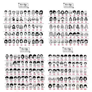 ตรายางสั่งทำ ตรายางสำเร็จรูป ตรายางคุณครู ตรวจงาน ตรายางน่ารัก อื่นๆทำได้ทุกแบบทุกข้อความ⭐สอบถามได้⭐