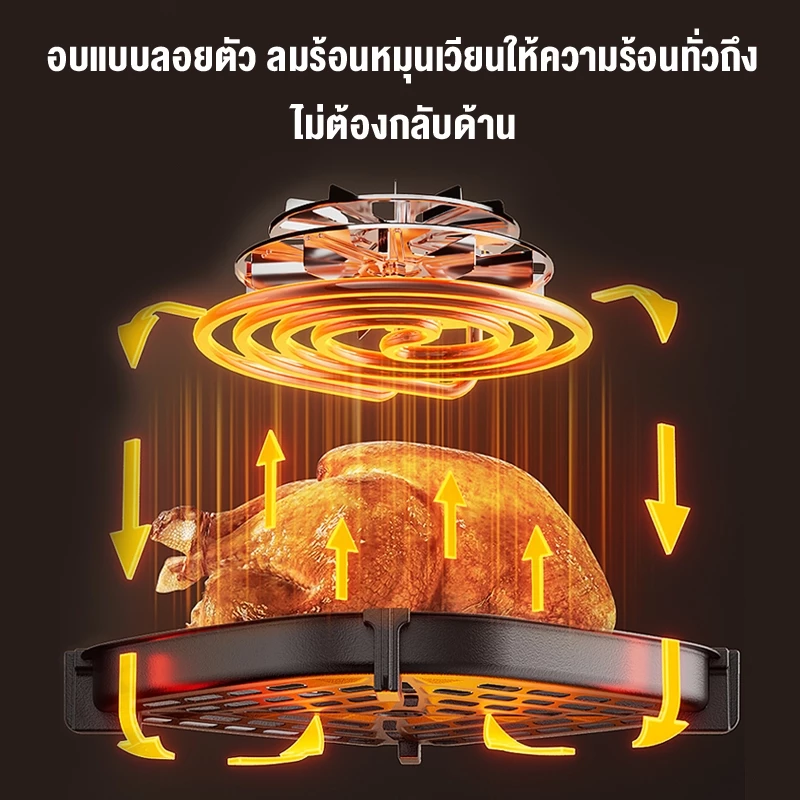 CAMEL ​หม้อทอดไร้น้ำมันขนาดกลาง 6L อเนกประสงค์ 1350W หน้าต่างใส ไม่ต้องพลิก - แผงสัมผัส ทำความสะอาดง่าย thumbnail 3
