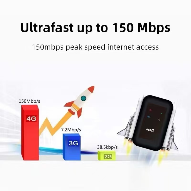 (พร้อมส่ง) Pocket Wifi Aircard Wifi Modem 4G/5G LTE 150 MbpsUSB - รูปที่ 6