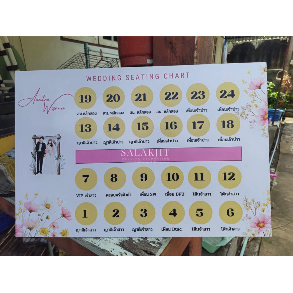 ผังโต๊ะงานแต่ง ขนาด 60x40 cm ออกแบบตามธีมงานบ่าวสาว