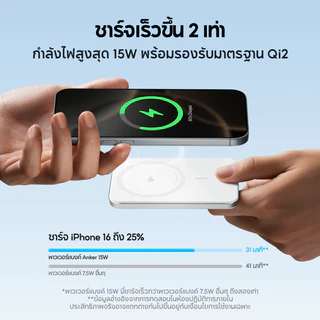 [Qi2]ANKER Nano PowerBank 5000mAh พาวเวอร์แบงค์ UltraThin Magnetic PD20W ชาร์จเร็ว แบตสํารอง สำหรับ iPhone 17/16 A1665