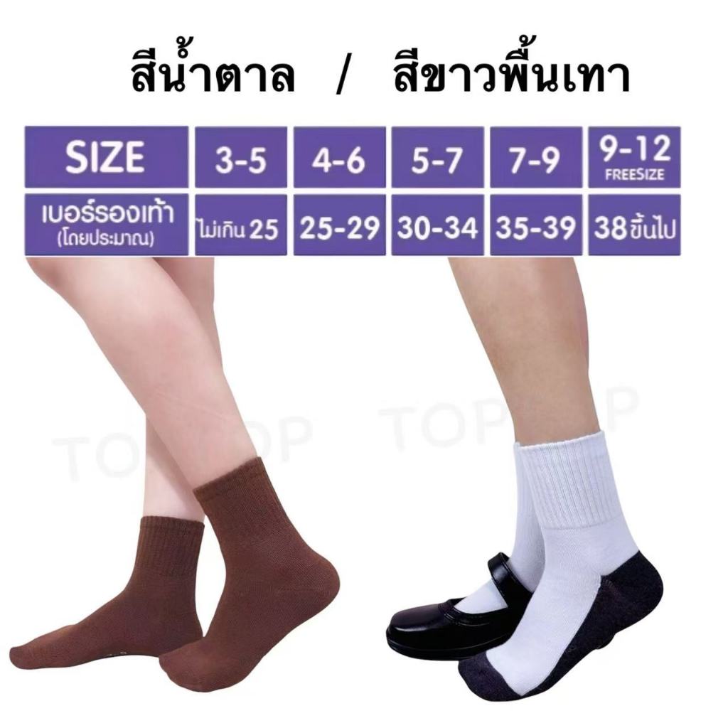 รูปภาพ 2