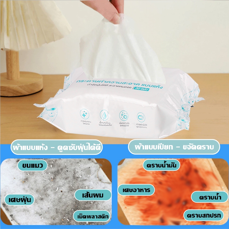 Aimilo ไม้ถูพื้นชนิดหนา ดันฝุ่น แบบใช้แล้วทิ้ง มีกระดาษ 2 ชนิดให้เลือก เหมาะกับซอก และมุมเล็กๆ ใช้งานง่าย - รูปที่ 3