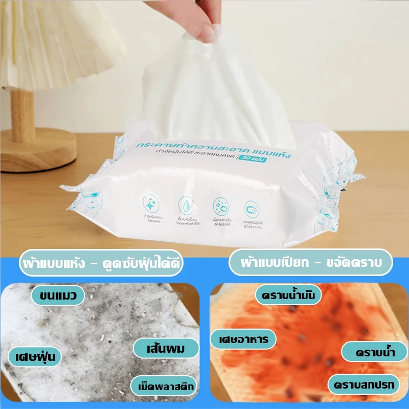 PAUS BIRU ไม้ถูพื้น Lazy Mop กระดาษเปียก/แห้ง ใช้แล้วทิ้ง thumbnail 6