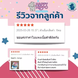 (สำลีแผ่นธรรมดา) สำลีแผ่นเช็ดหน้า นุ๊มนุ่ม ขนาดธรรมดา แบรนด์ Happy Hippo