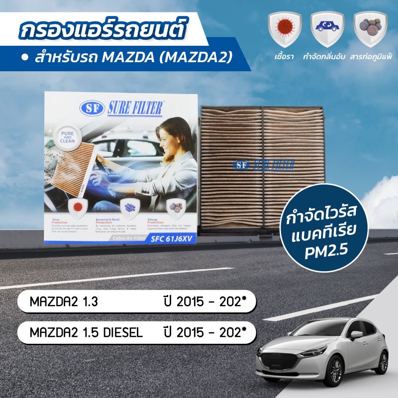 กรองแอร์ ยี่ห้อรถ MAZDA2 / มาสด้า2 เครื่องยนต์ 1.3/1.5 DIESEL ปี 2015-202* รหัส CA-17180/SFC 61J6XV ราคา ถูกที่สุด ดีลบีเคเค แกลเลอรีภาพที่ 2