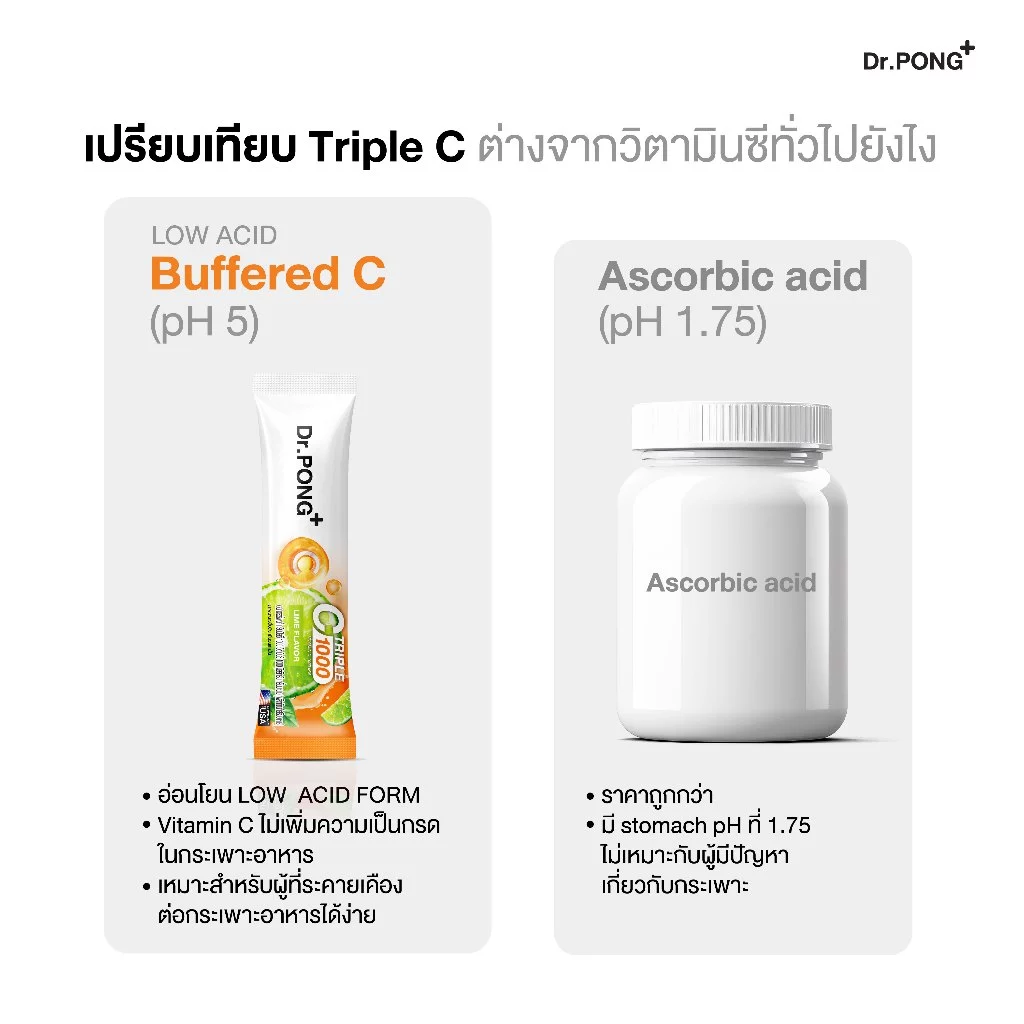[กด 2 ชิ้นเพื่อรับ 1 แถม 1] กลิ่นมะนาว Dr.PONG Triple C Vitamin C 1000mg วิตามินซีผงชงดื่ม 1000มก ไม่มีน้ำตาล thumbnail 7