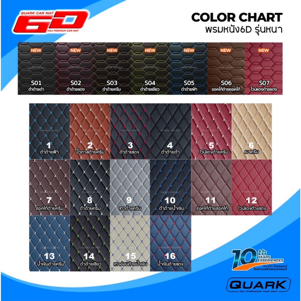 (รับประกัน2ปี) พรม6D BENZ W140 แท้ รุ่นหนา ตรงรุ่น (ฟรีแถม4) QUARKของแท้ - รูปที่ 4