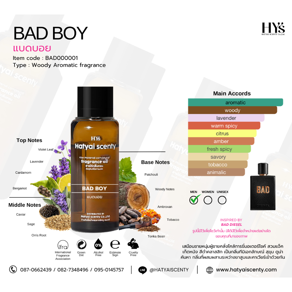 หัวเชื้อน้ำหอมกลิ่น BAD BOY แบดบอย