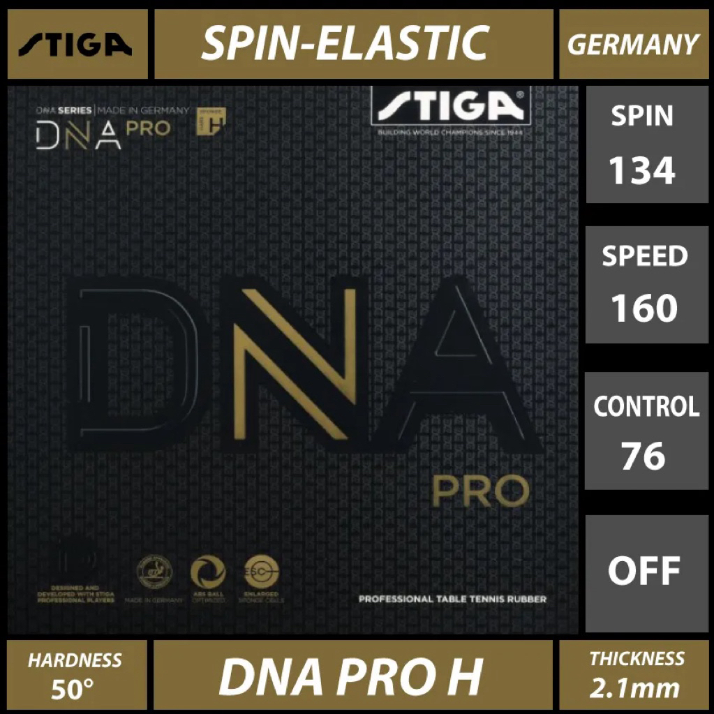 ยางปิงปอง STIGA รุ่น DNA Pro (ดีมาก)