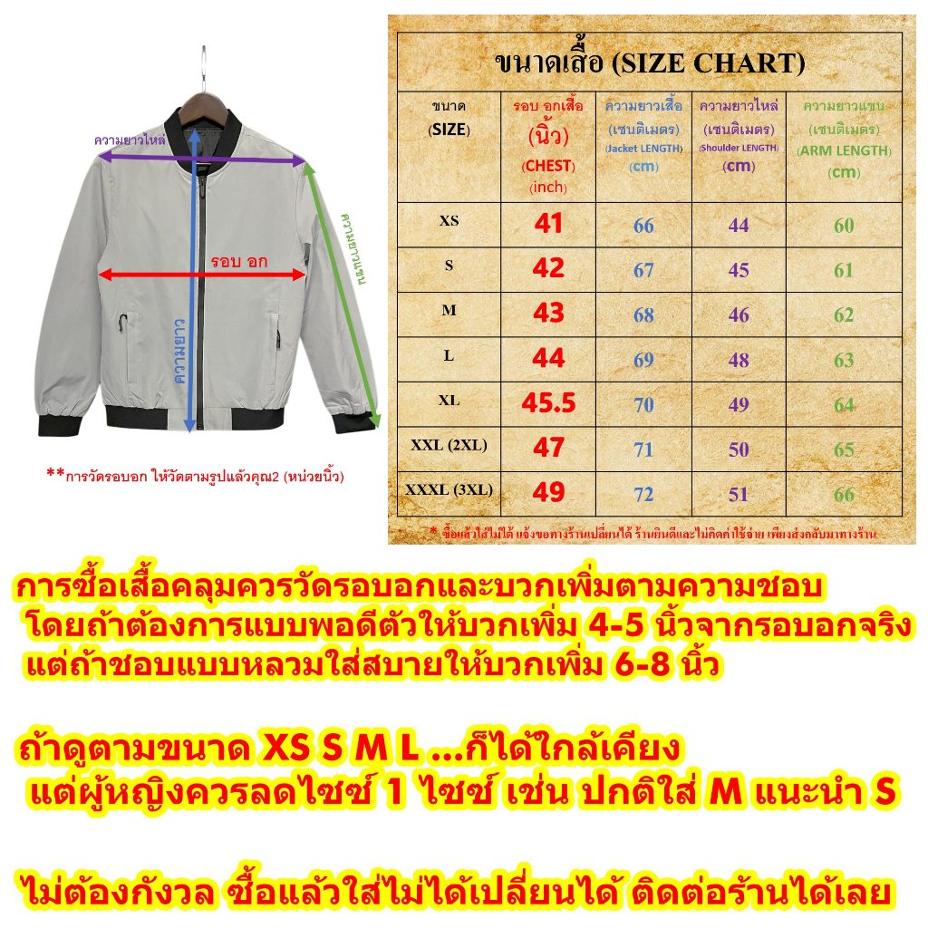 รูปภาพ 9