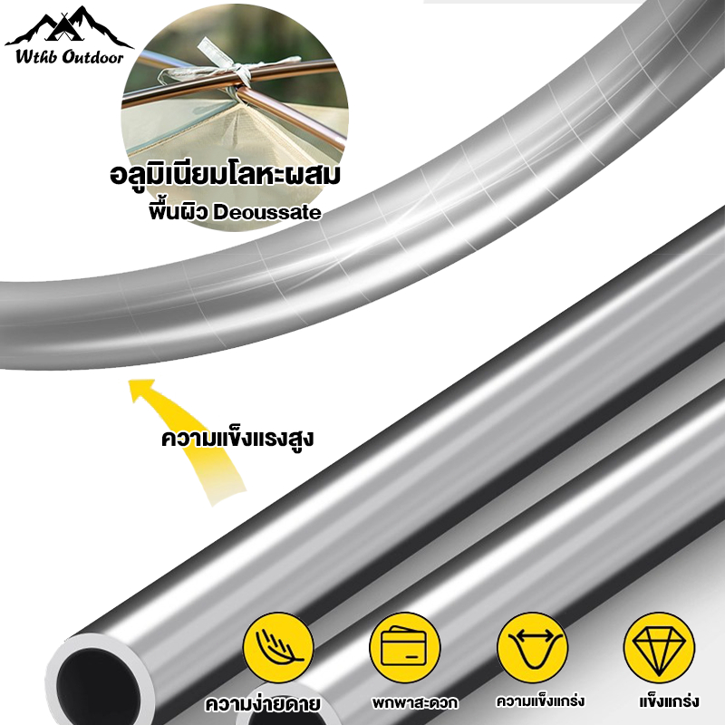 WTHB เต็นท์เดินป่า กันน้ำ น้ำหนักเบา ติดตั้งง่าย โครงสร้างแข็งแรง สำหรับ 2 คน กันน้ำ 100% - รูปที่ 3