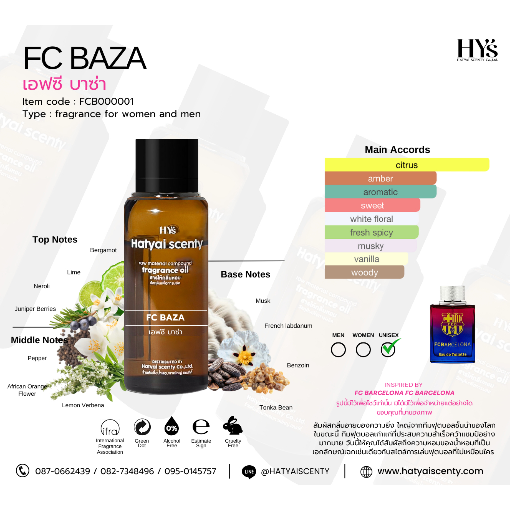 หัวเชื้อน้ำหอม กลิ่น FC BAZA  เอฟซี บาซ่า