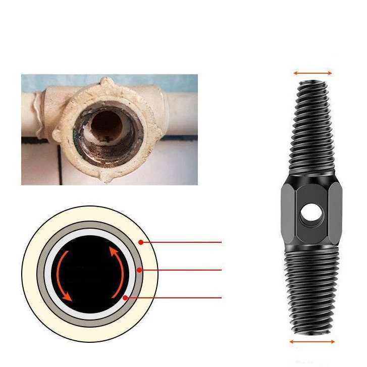 (ส่งจากไทย)ก๊อกน้ำ ถอนเกลียวซ้ายตัวใหญ่ ใช้ถอดก๊อกน้ำ4 หุน 6 หุน ที่หักคา ถอนเกลียว เกลียวหวาน ถอดเกลียว ชุดถอนเกลียว สก - รูปที่ 3