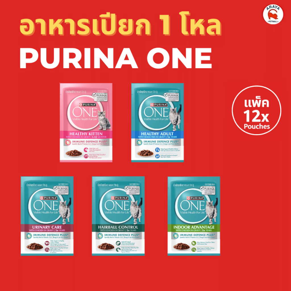 [ยกกล่อง 12ซอง X 70g] Purina One Pouch - อาหารเปียกแมว เพียวริน่า