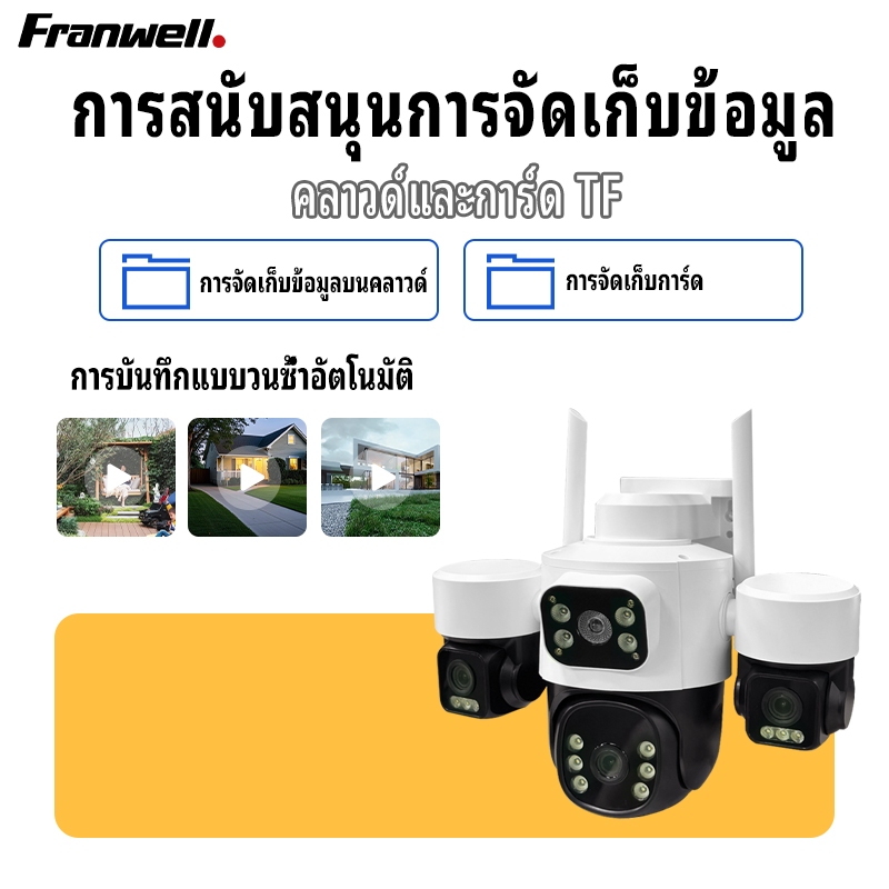 รูปภาพ 8