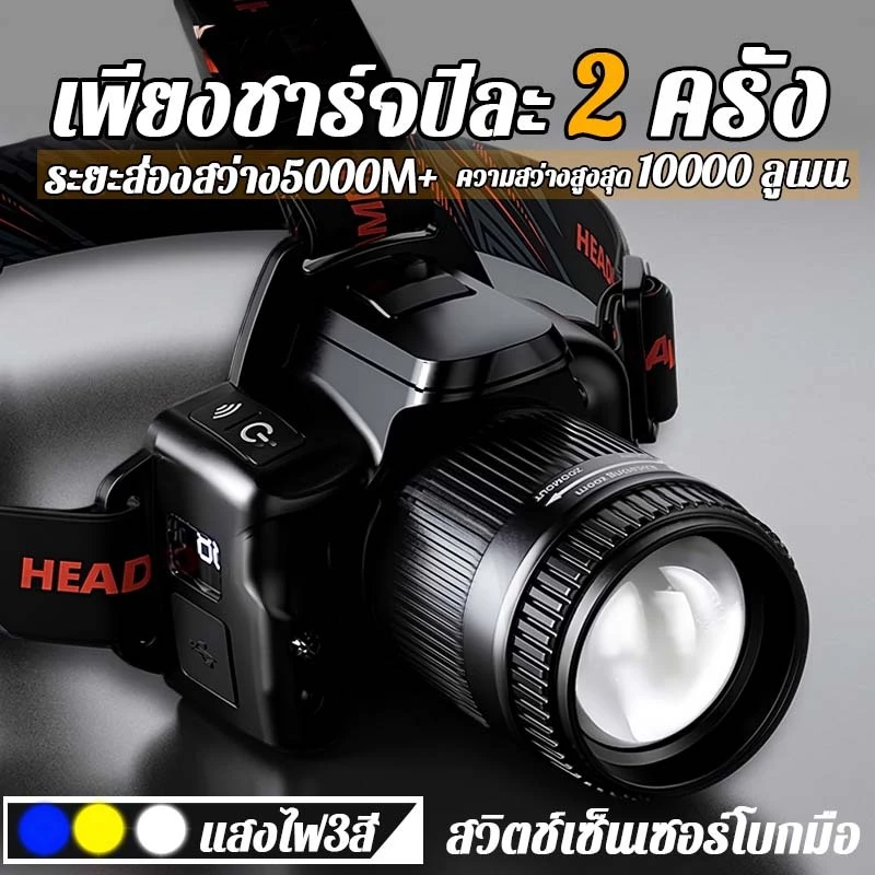 Thaishun U8 ไฟฉายคาดหัว ปรับแสง 3 สี จอแสดงแบตดิจิทัล