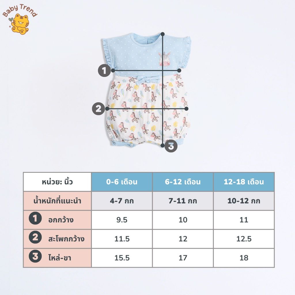 Elegant Kids ชุดเด็กผู้หญิง 0-18เดือน รอมเปอร์แขนระบาย ลายSafari Cuties Collection | Babytrend ราคา ถูกที่สุด ดีลบีเคเค แกลเลอรีภาพที่ 8