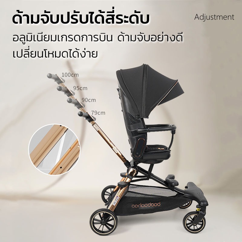 baobaohao V16 รถเข็นเด็ก รถเข็นเด็กพกพา หน้า-หลัง 2 ทิศทาง พับเก็บได้ นั่ง/เอน/นอน นำขึ้นเครื่องบินได้ - รูปที่ 6