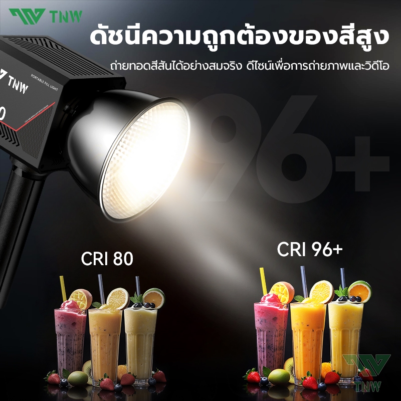 รูปภาพ 2