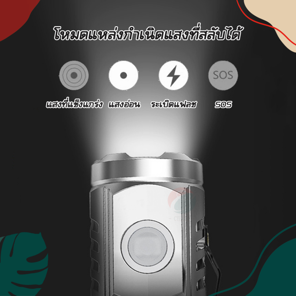 Thumbnail 6