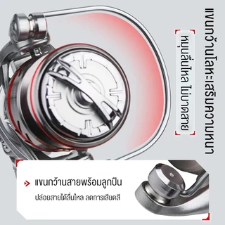 รอกตกปลา รอกตกปลาอลูมิเนียม น้ําหนักเบา 12 กก. 9+1BB รอกสปิน รอกสปินนิ่ง