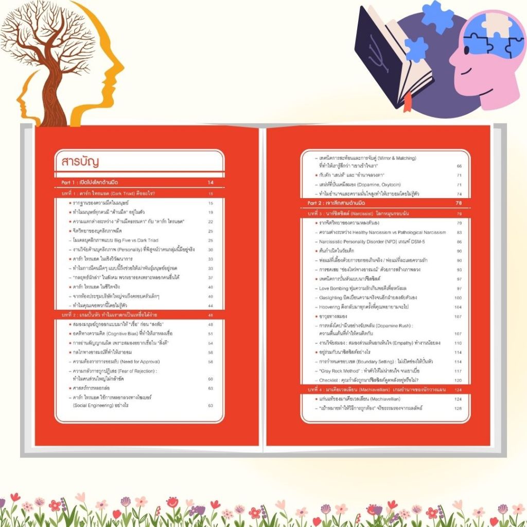 SET  ( 1 ชุด 3 เล่ม)  หนังสือ 'เข้าใจโลกมืด: The Dark Triad  สู่การเป็นอัจฉริยะทางสังคม' - รูปที่ 2